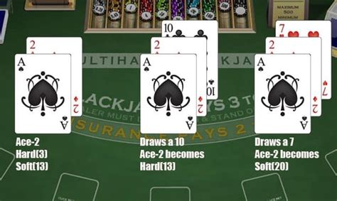 blackjack yan bahis nasıl oynanır
